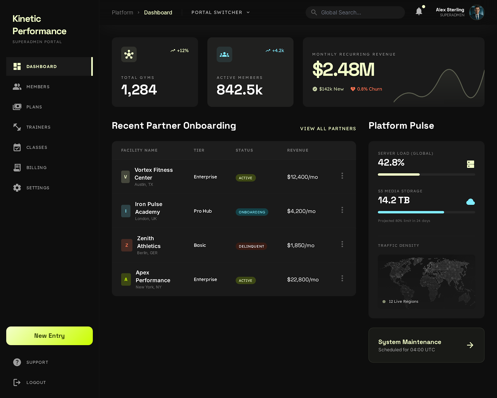 Super Admin Dashboard screenshot 2